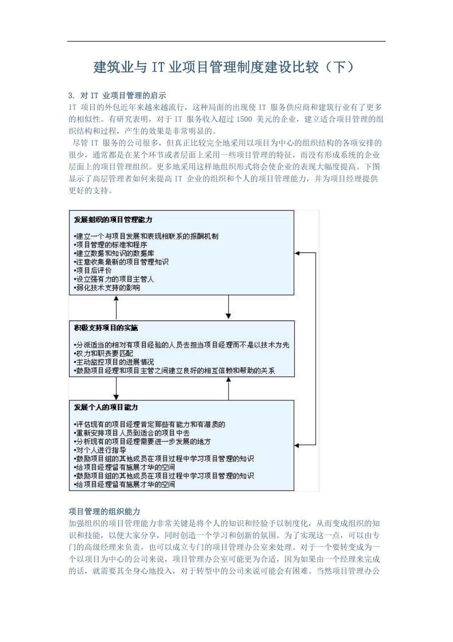 建筑业与IT业项目管理制度建设对比_第5页