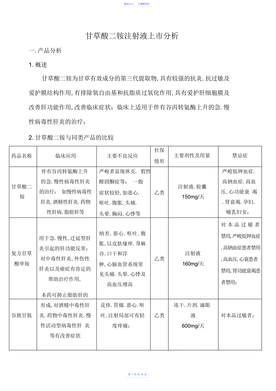 2021年甘草酸二铵上市分析_第1页