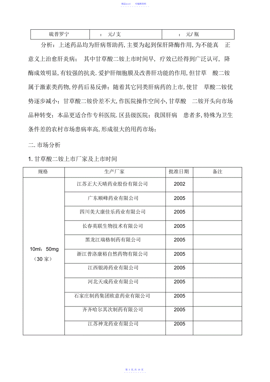 2021年甘草酸二铵上市分析_第3页