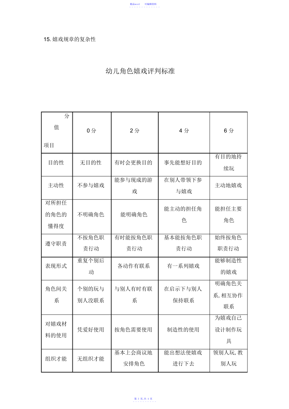 2021年角色游戏观察要点(大中小)_第3页