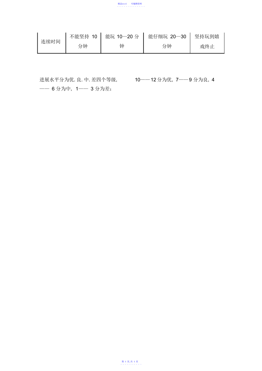 2021年角色游戏观察要点(大中小)_第4页