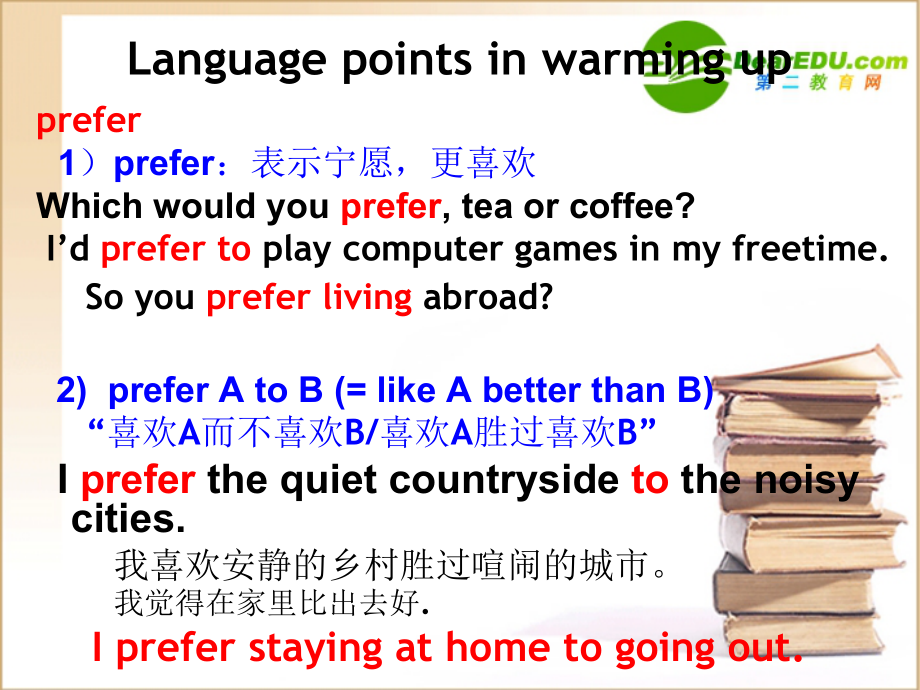 高中英语 unit3 Language points in u3课件 新人教版必修1 课件_第1页