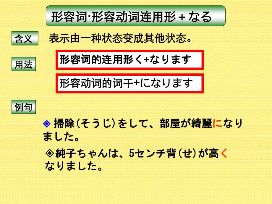 标准日本语初级上第18课_第2页