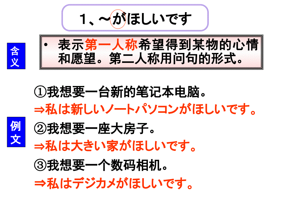 标准日本语第17课 私は新しい洋服がほしいです_第3页