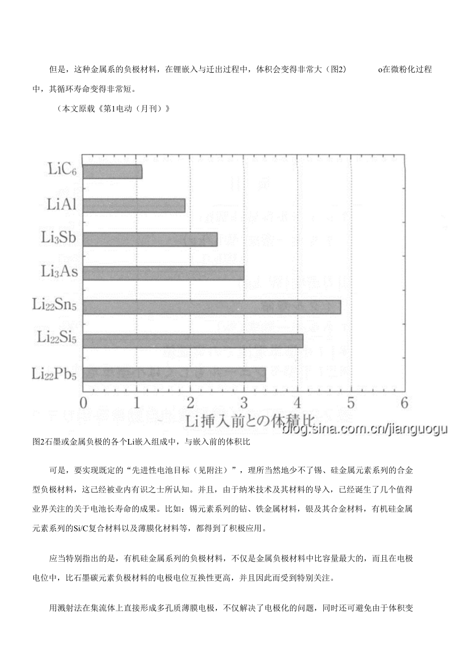 未来8年,锂电池面临的挑战与课题_第2页