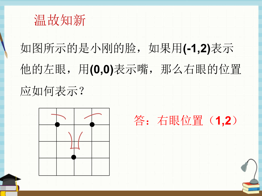 北师版数学八年级上册 第3章 位置与坐标3轴对称与坐标变化课件_第2页