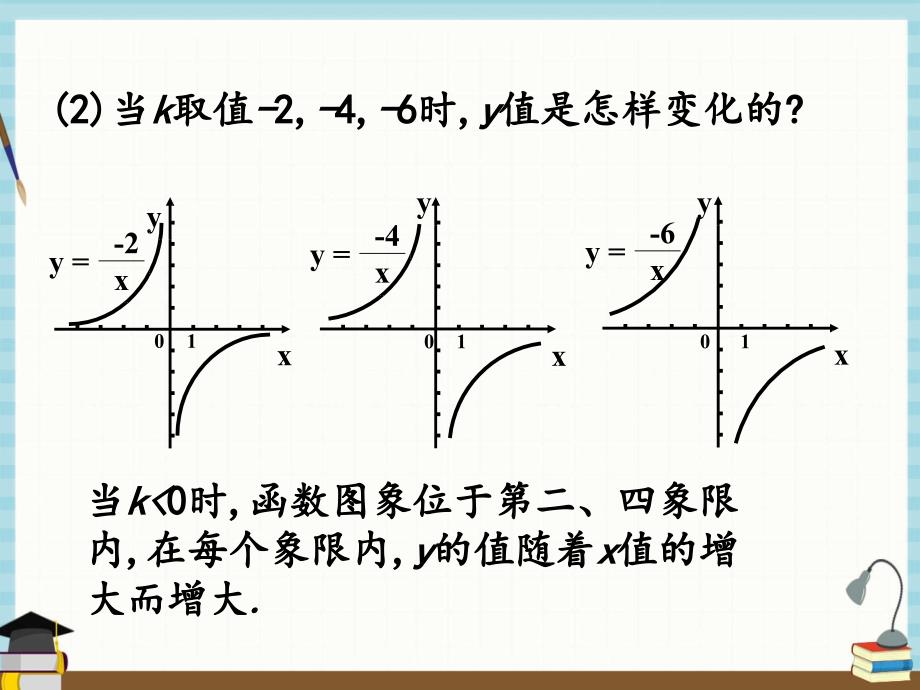 北师版数学九年级上册 第6章 反比例函数2反比例函数的图像与性质（2）课件_第3页