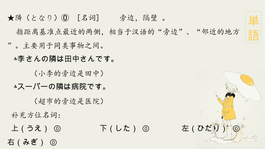 标准日本语初级上册第三课单词语法详解_第2页