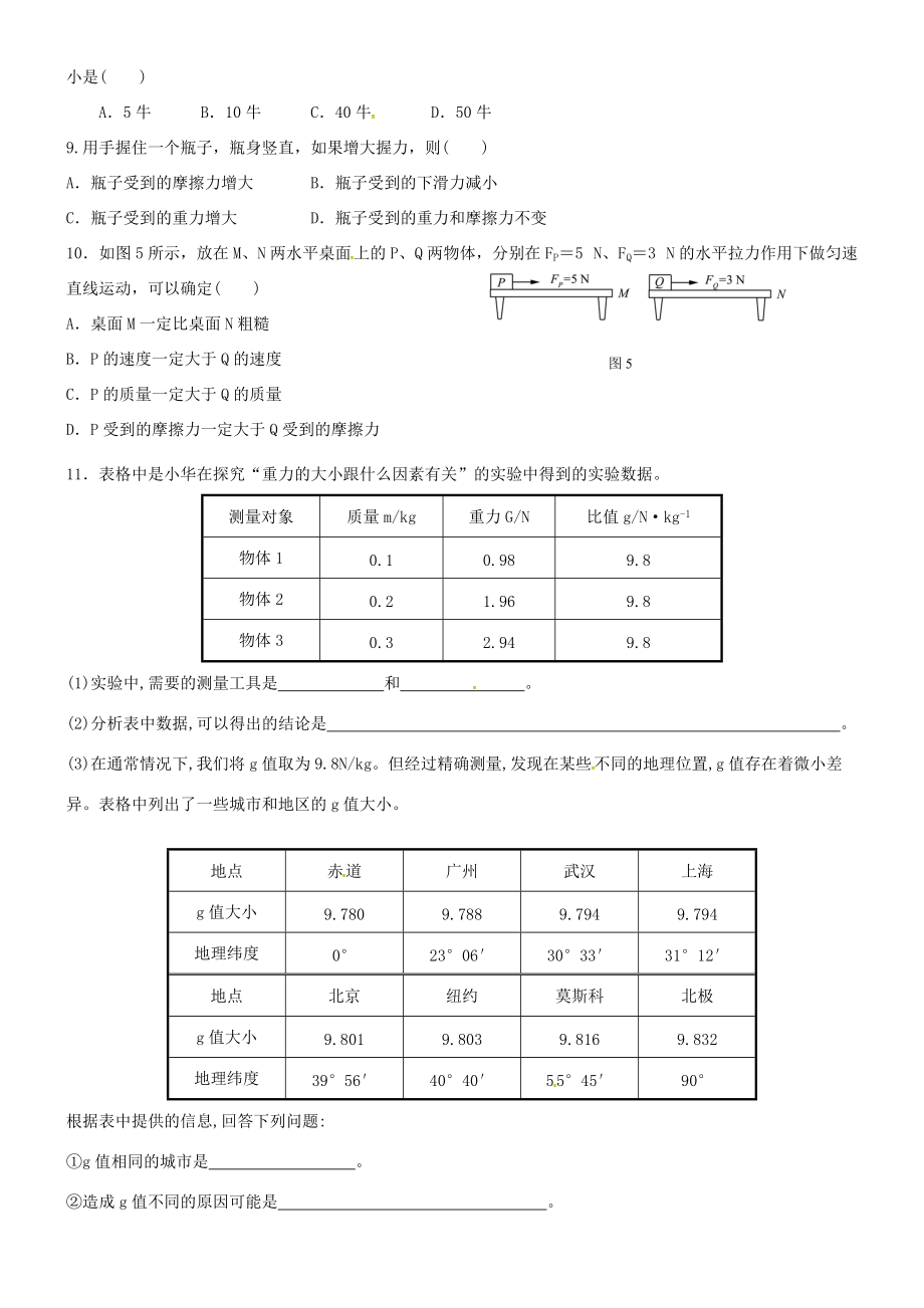 八年级物理全册 6 熟悉而陌生的力辅导练习(无答案)(新版)沪科版 试题_第2页