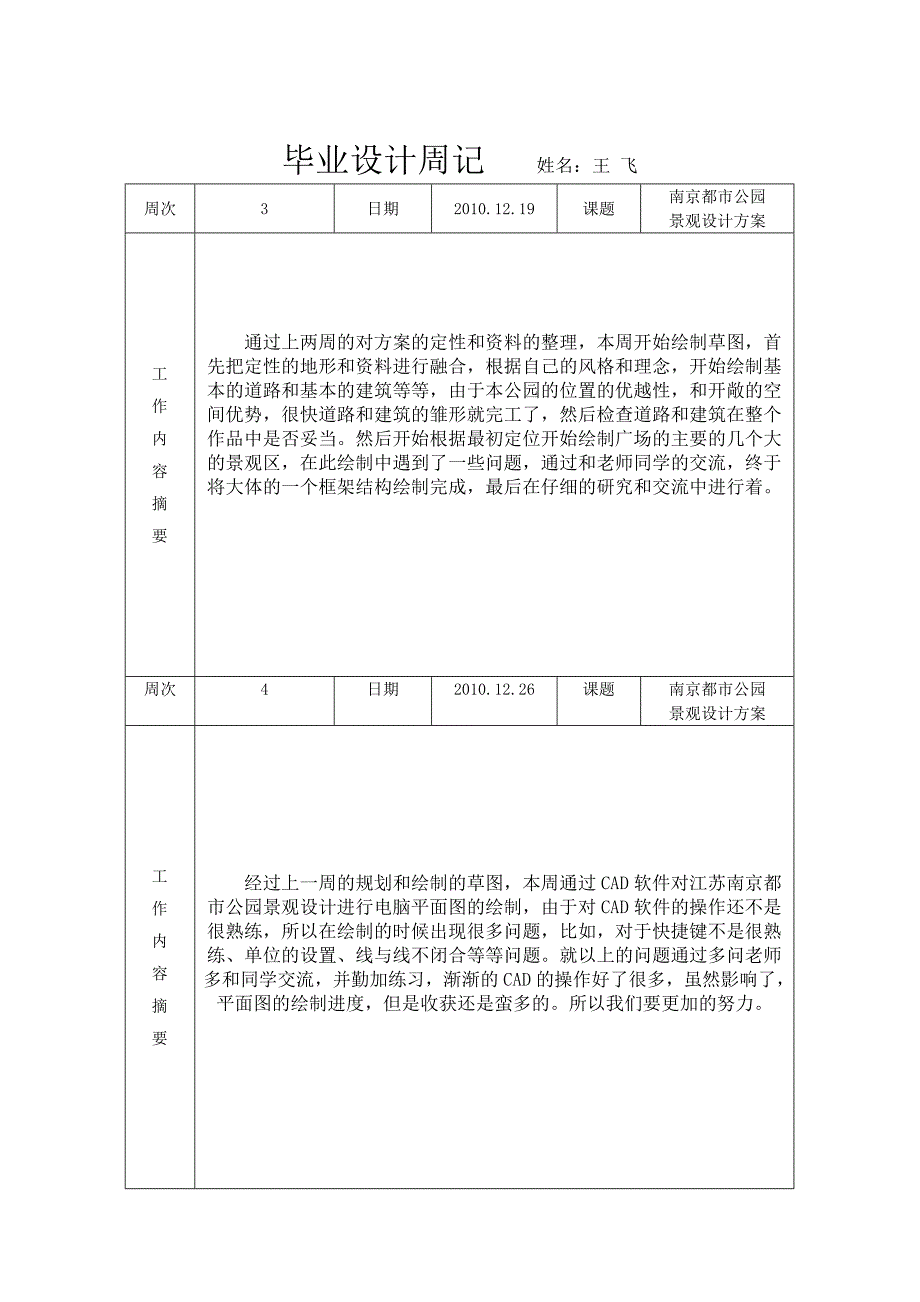 毕业设计周记范本)_第2页