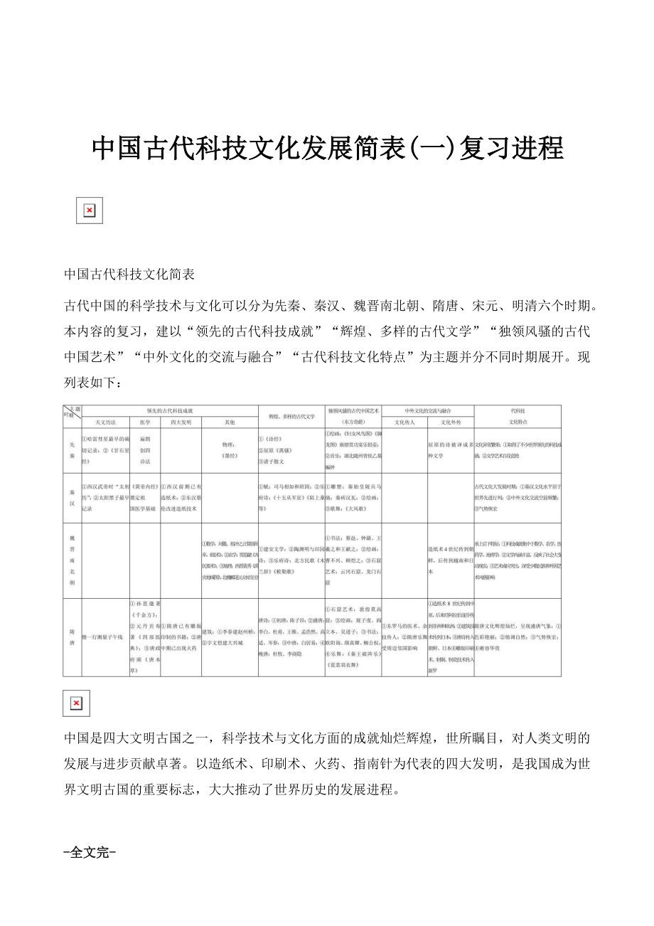 中国古代科技文化发展简表(一)复习进程_第1页