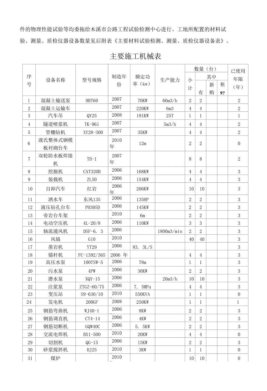 最新实施性隧道冬季施工方案_第5页