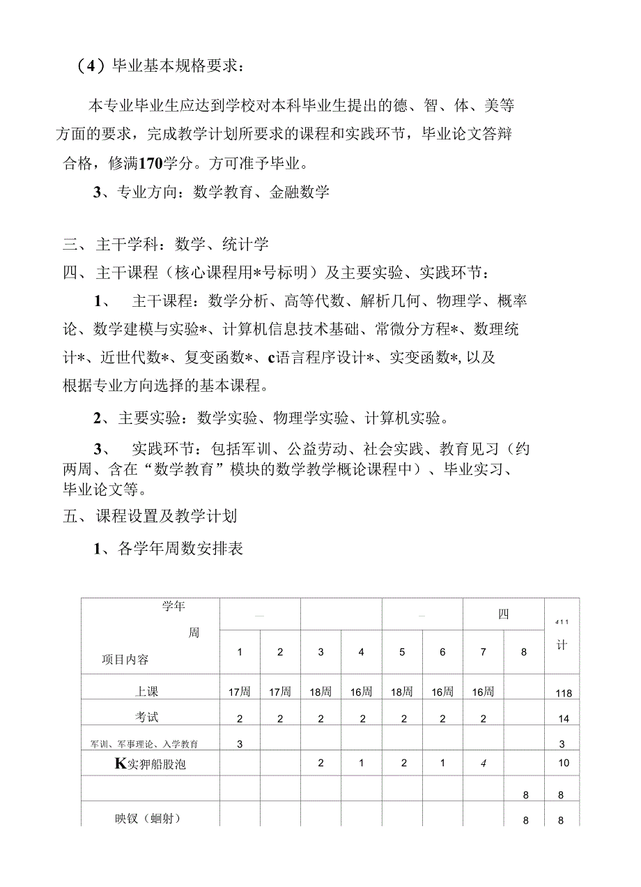 本科数学与应用数学专业人才培养方案（修订）_第3页