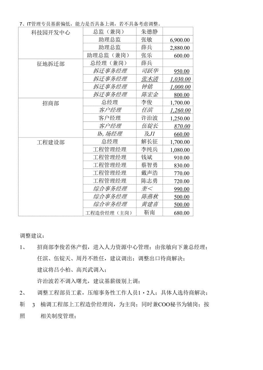 最新调整操作建议_第5页