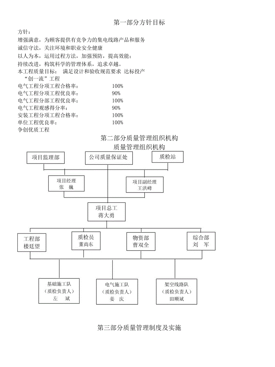 最新管理度汇编内容_第1页