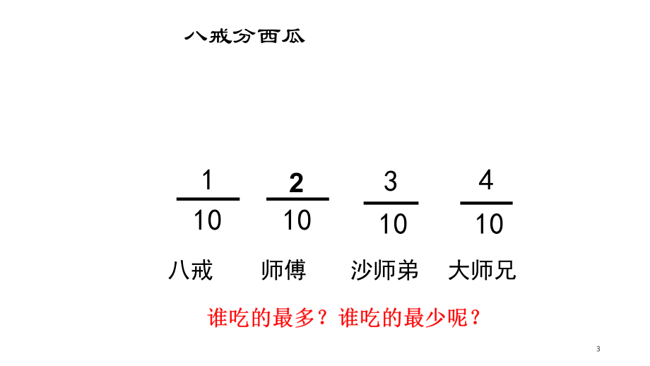 母分数的大小比较参考课件_第3页