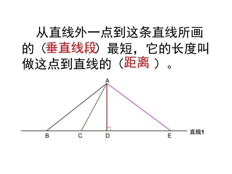 平行四边形和梯形整理和复习课件参考课件_第5页