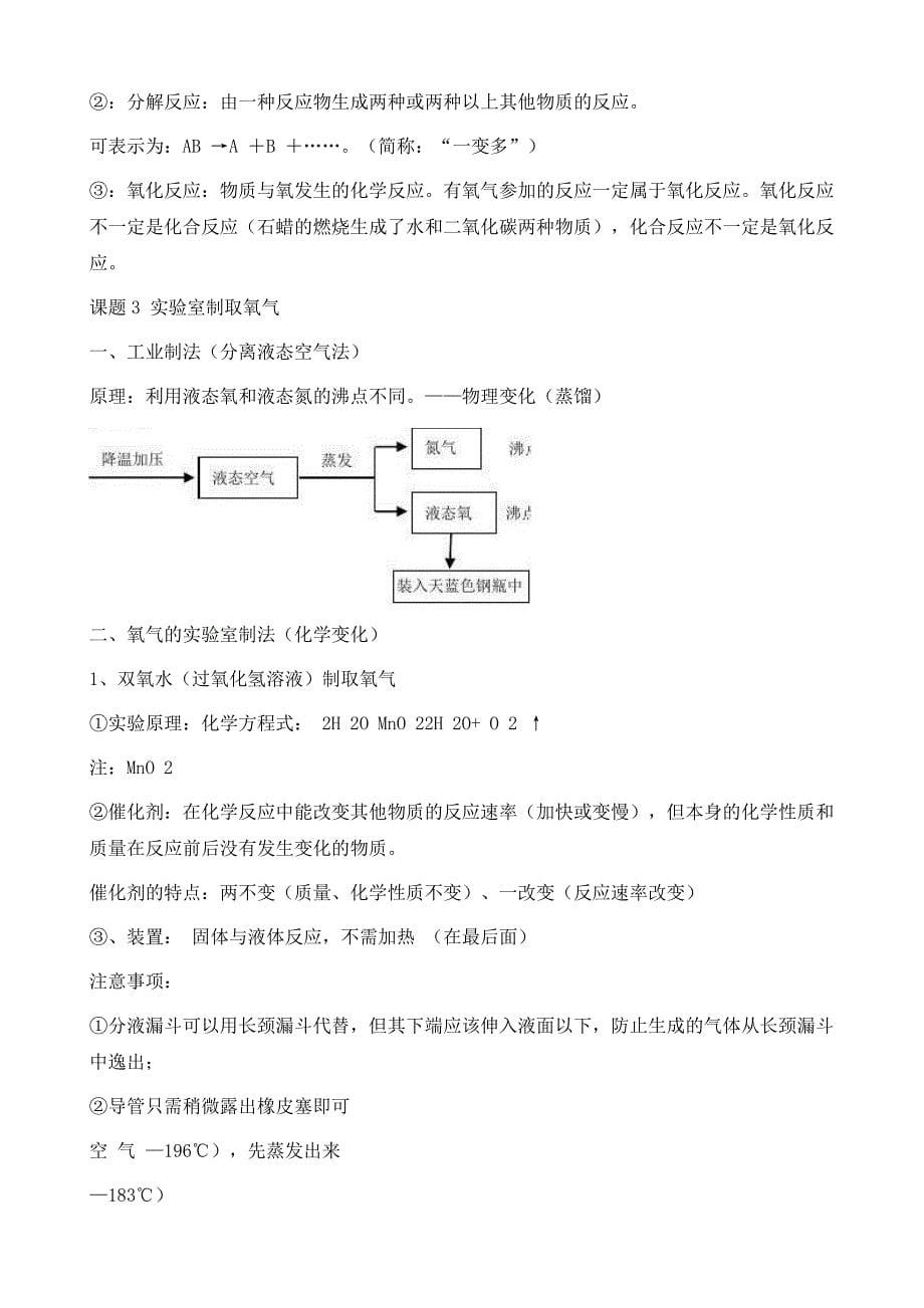 初三化学(上册)第二单元知识点总结_第5页