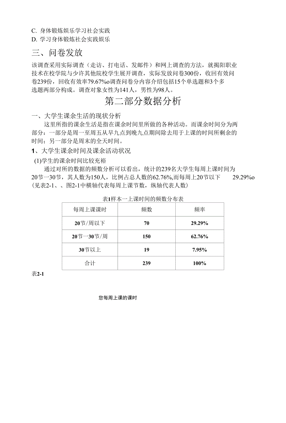 最新关于大学生课余时间安排的调查报告_第4页