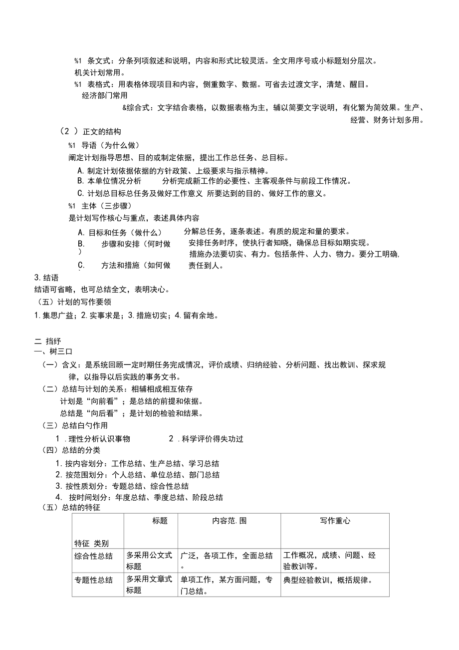 基础写作 事务文书费下载_第2页