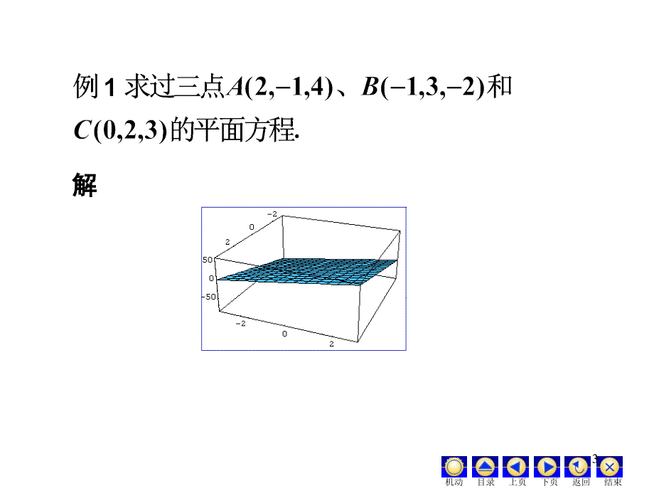 平面的点法式方程与一般参考课件_第3页