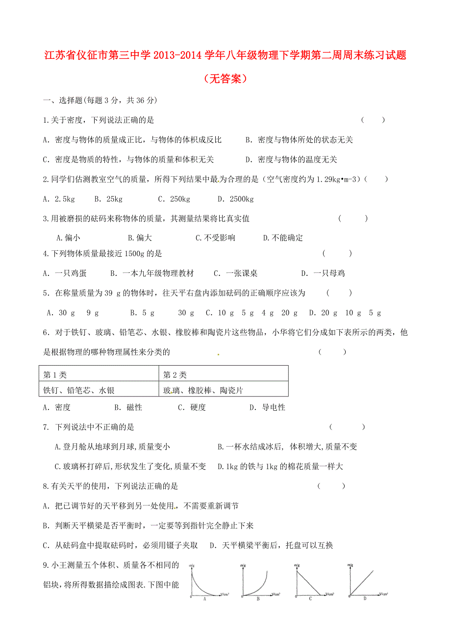 八年级物理下学期第二周周末练习试题(无答案) 试题_第1页