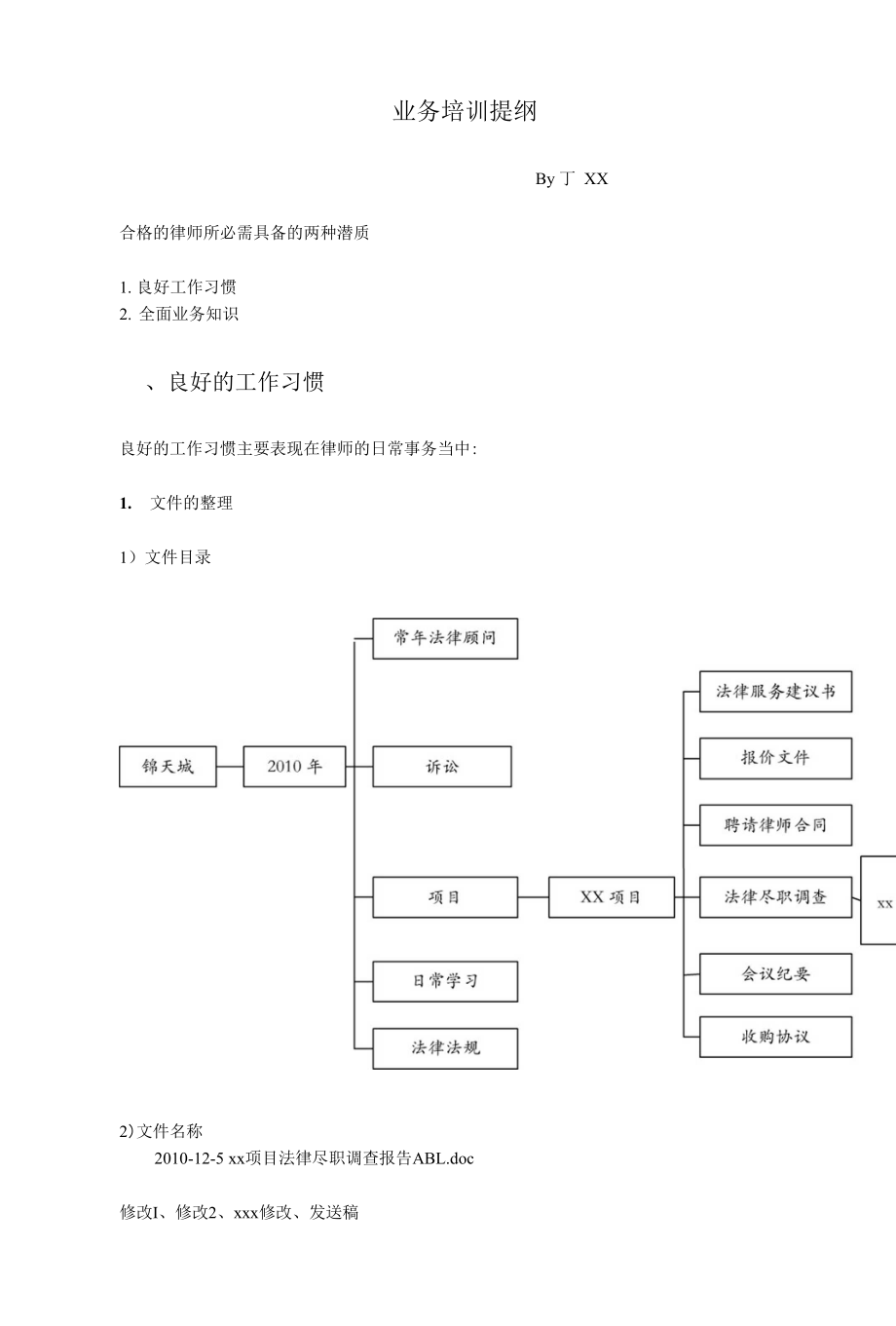 基础法律业务培训提纲_第1页