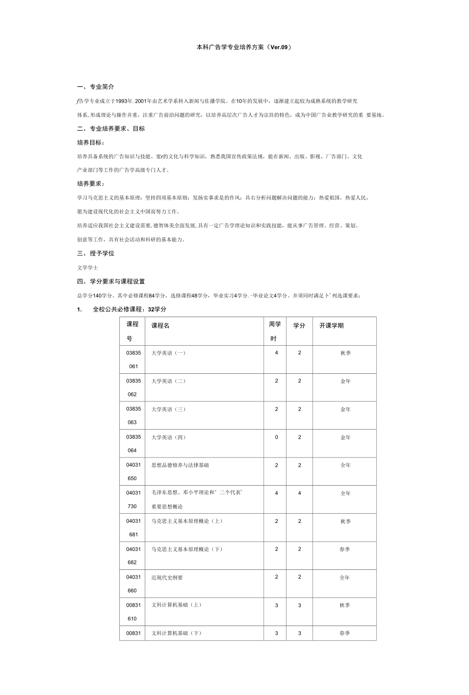 本科广告学专业培养方案_第1页