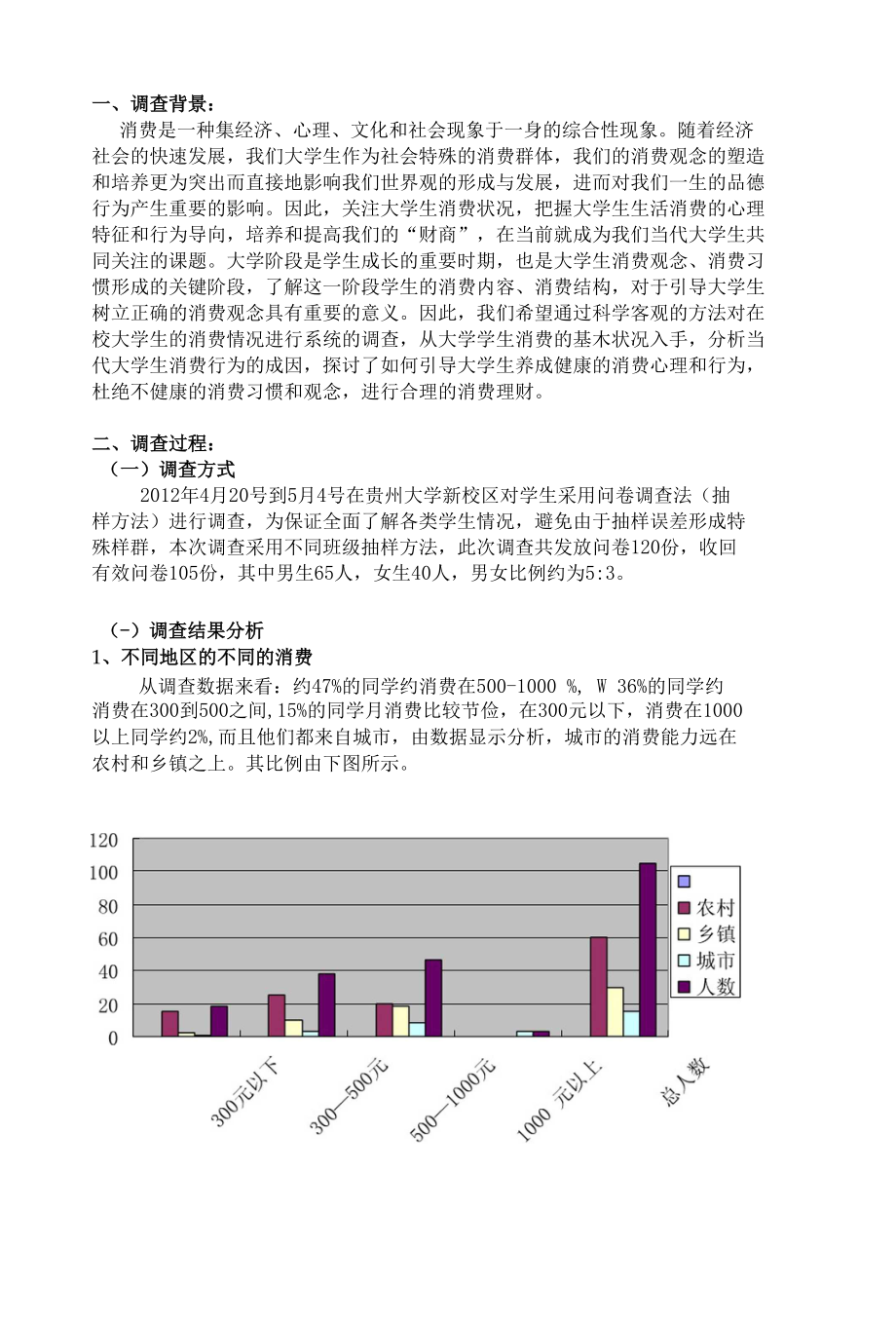 最新在校大学生消费情况调查分析报告完美版_第2页