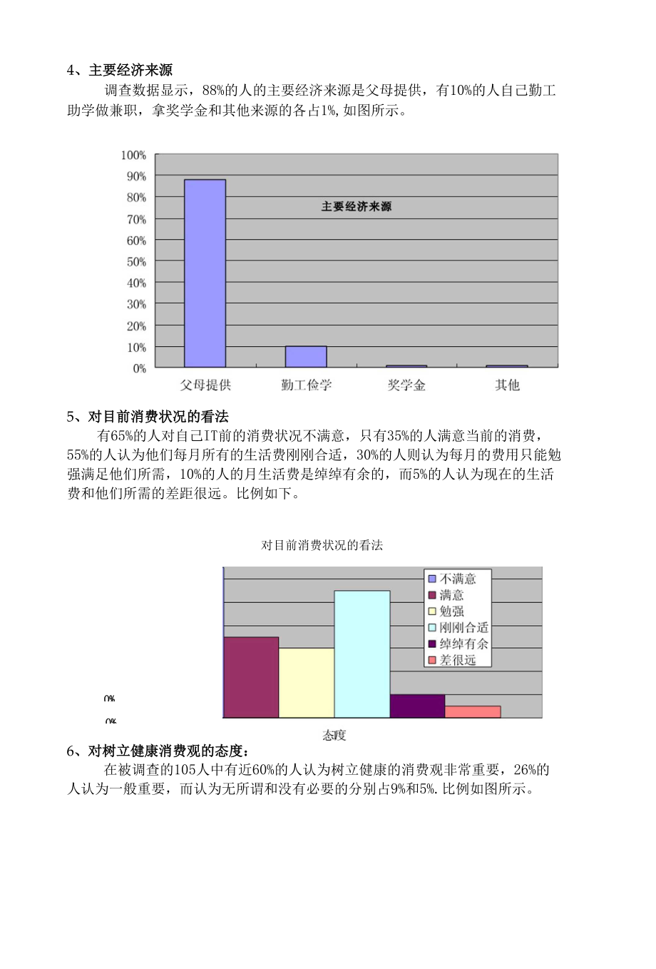 最新在校大学生消费情况调查分析报告完美版_第4页