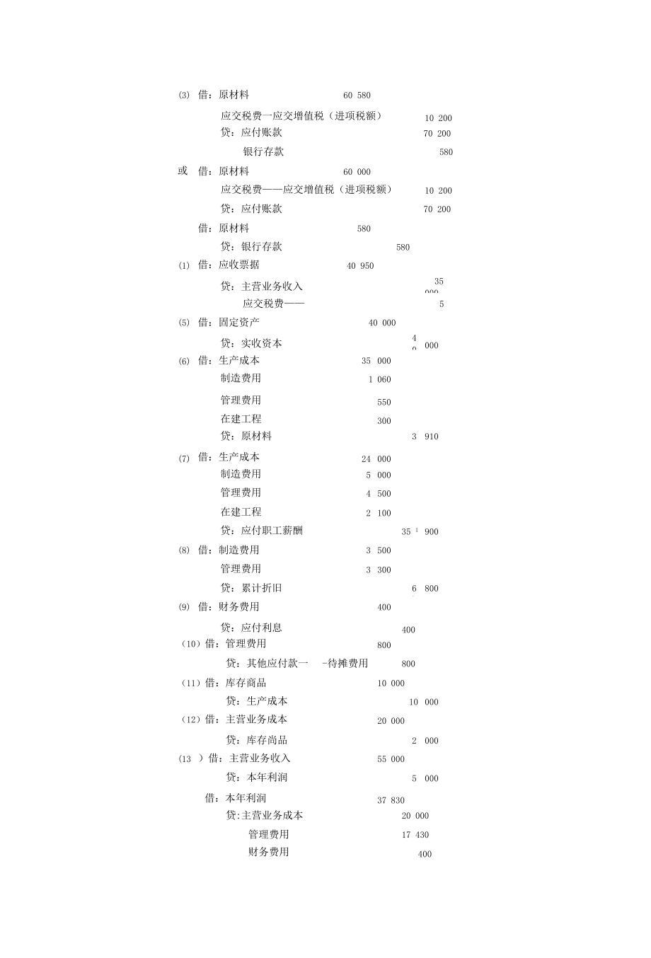 基础会计 教学PPT 作者 张显国 第6章_第3页