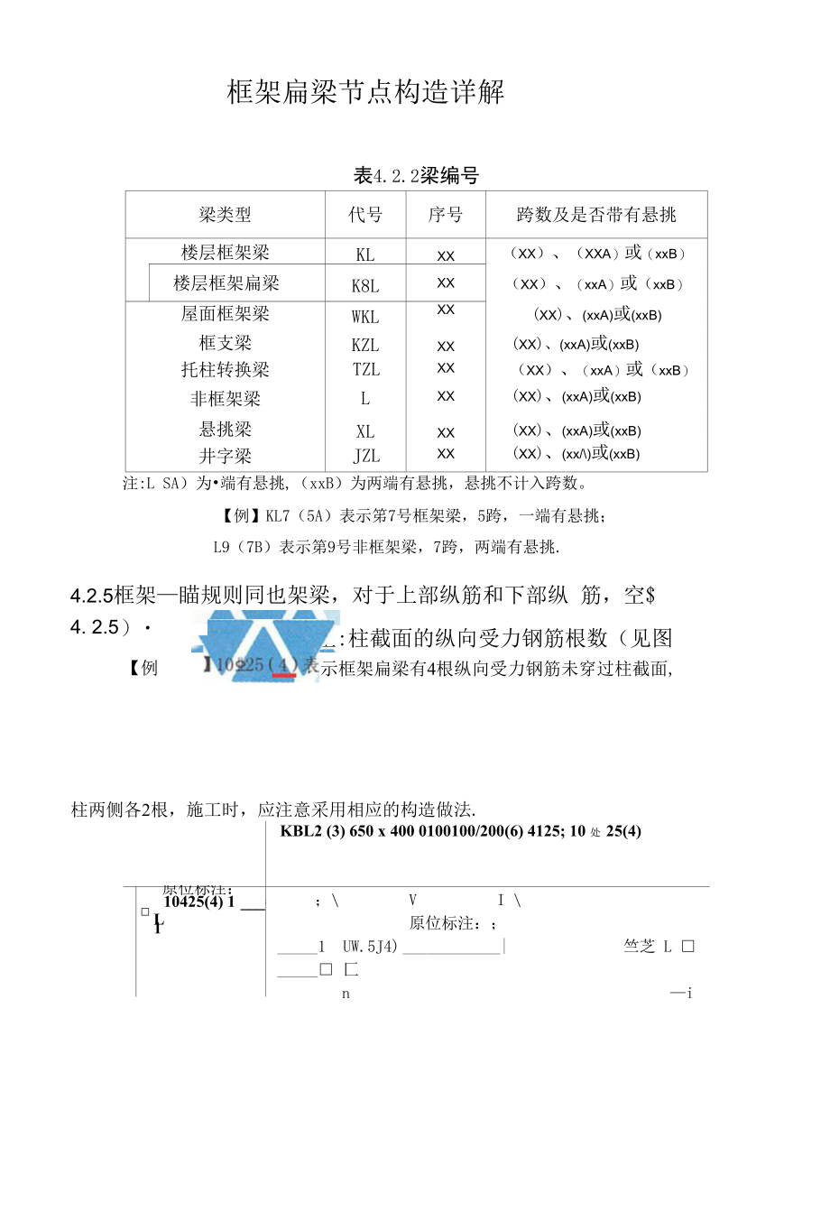 框架扁梁节点构造详解_第1页