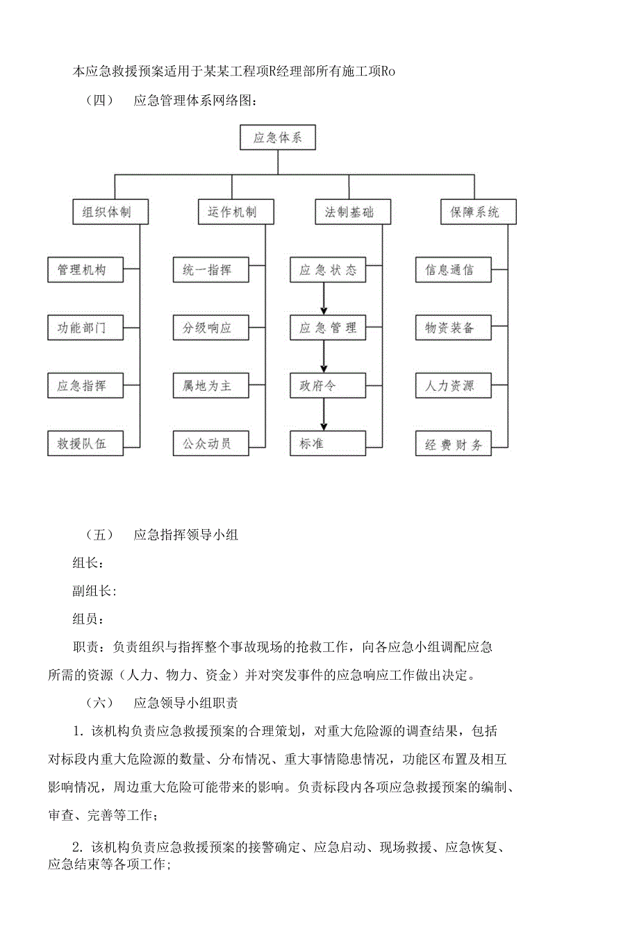 综合应急救援预案实施_第2页