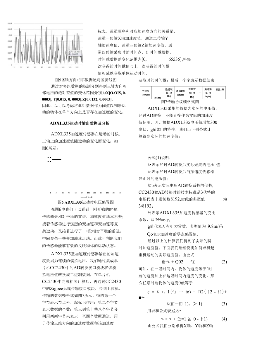 本科毕业设计（论文）基于加速度检测的起重机用无线速度传感器_第4页