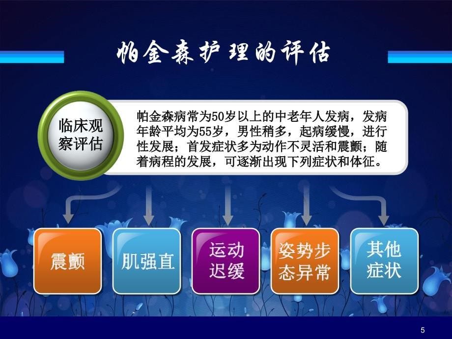 帕金森患者的护理评估参考课件_第5页