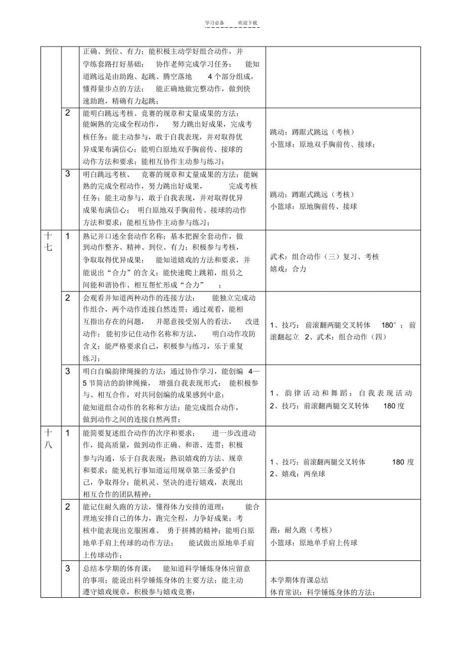 2021年五年级体育教学进度计划_第5页