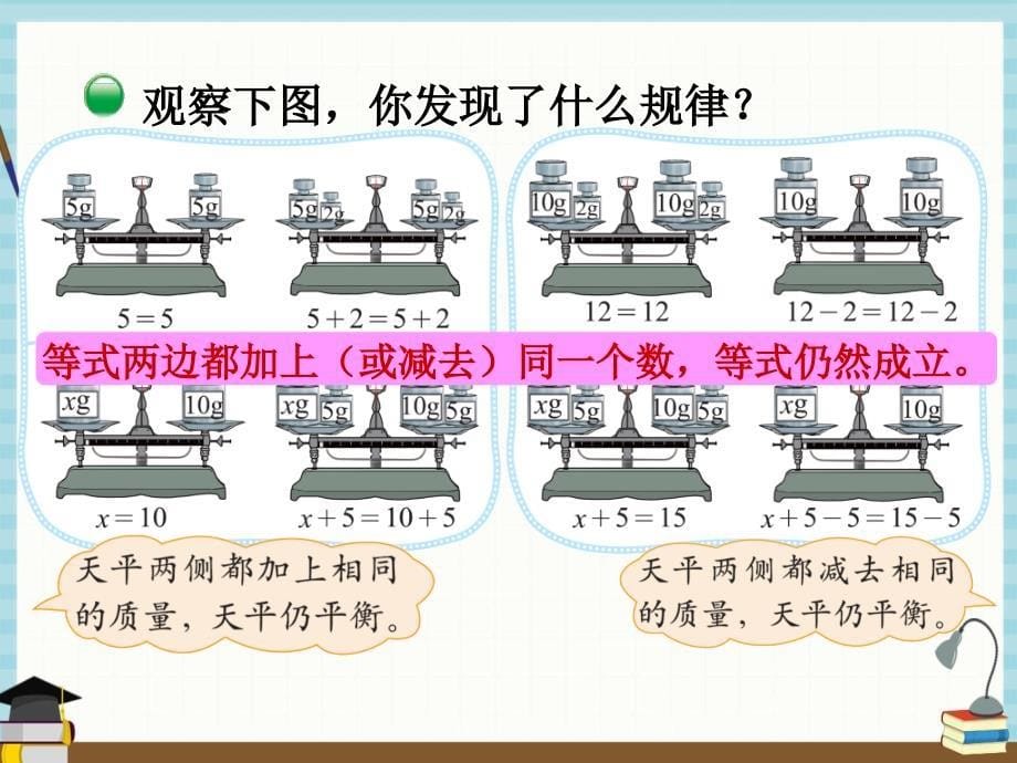 北师大版小学数学四年级下册 第5单元认识方程4解方程（一） 课件_第5页