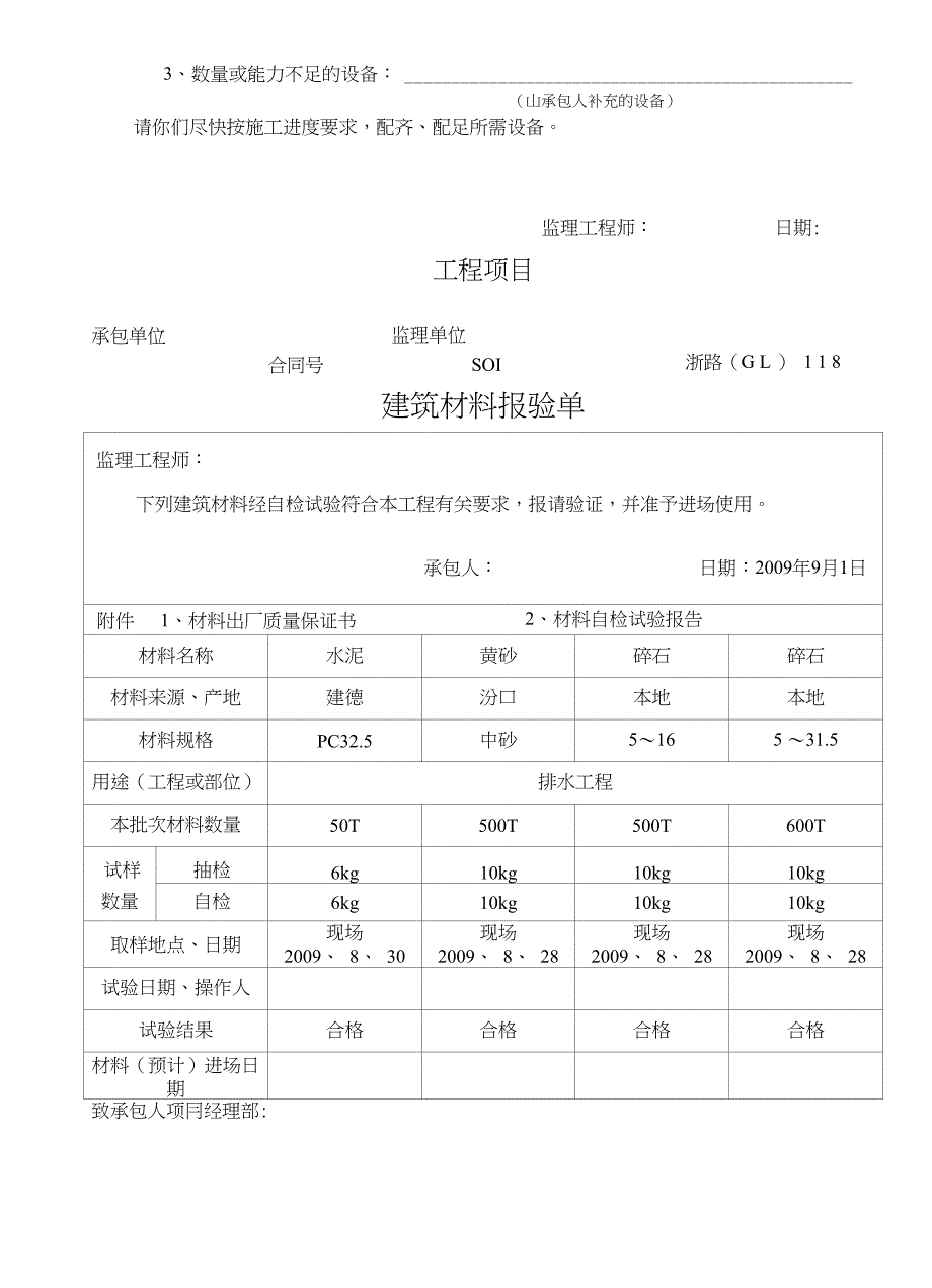 水沟施工开工报告_第3页