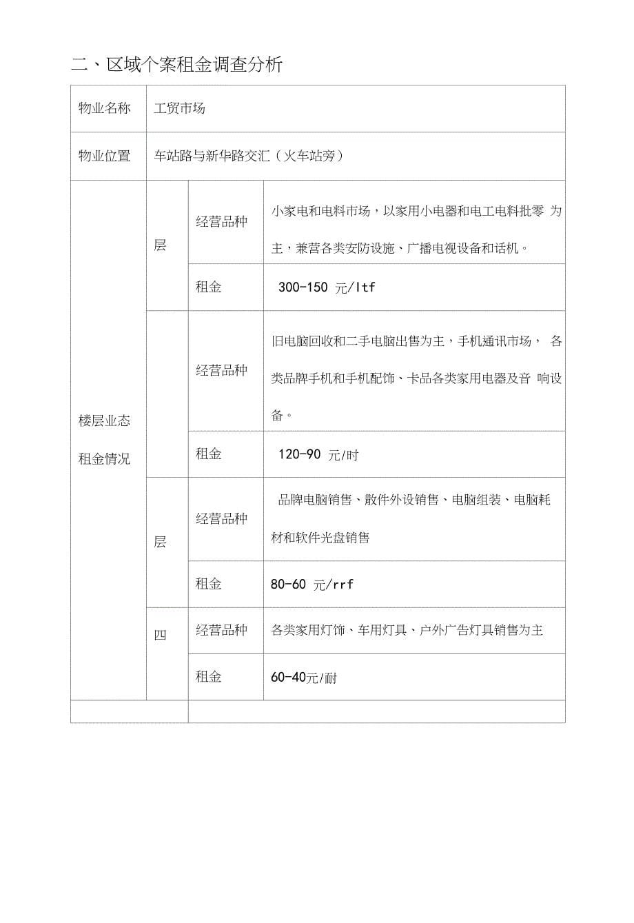 南阳商业调研报告_第5页