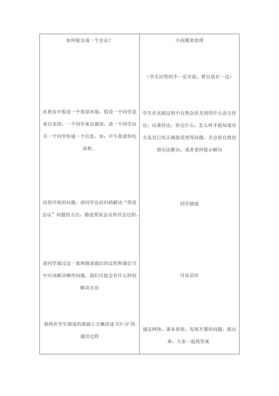 高中信息技术 14TCPIP通信技术教案 粤教版选修3 教案_第2页