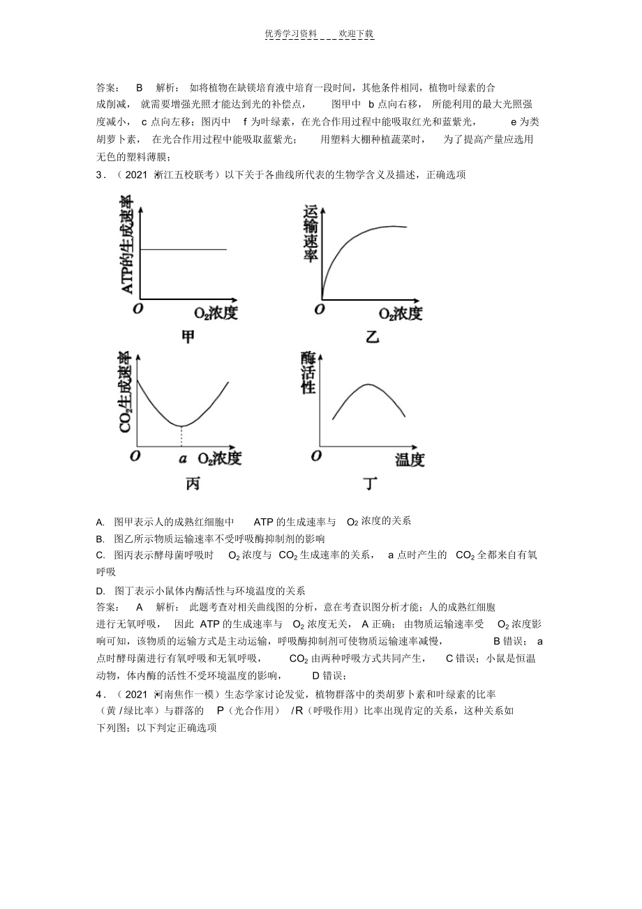 2021年二轮总复习提能专训光合作用和细胞呼吸_第2页