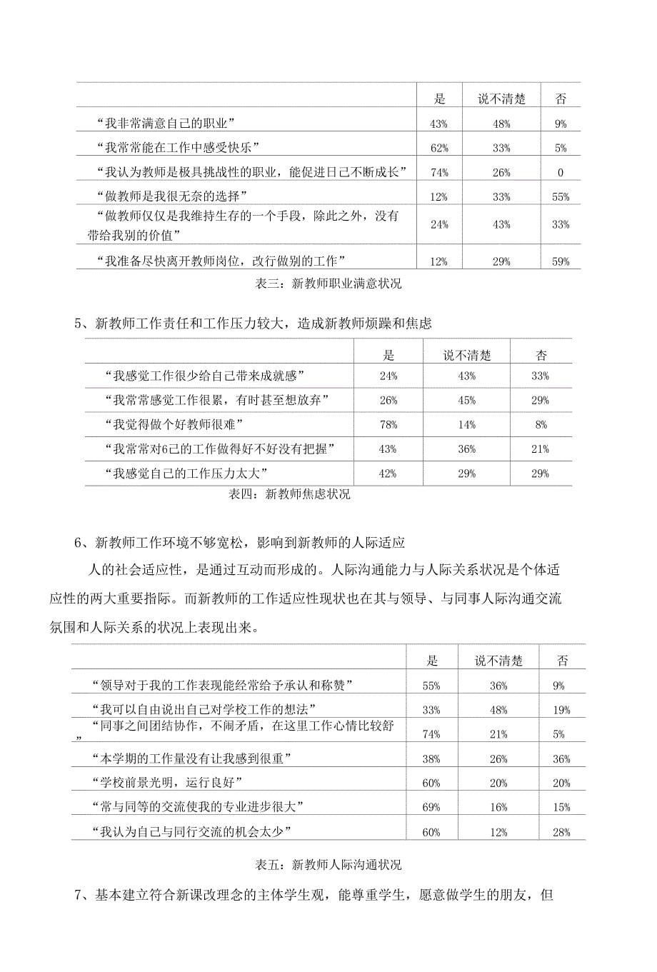 新教师工作适应性的现状调查_第5页