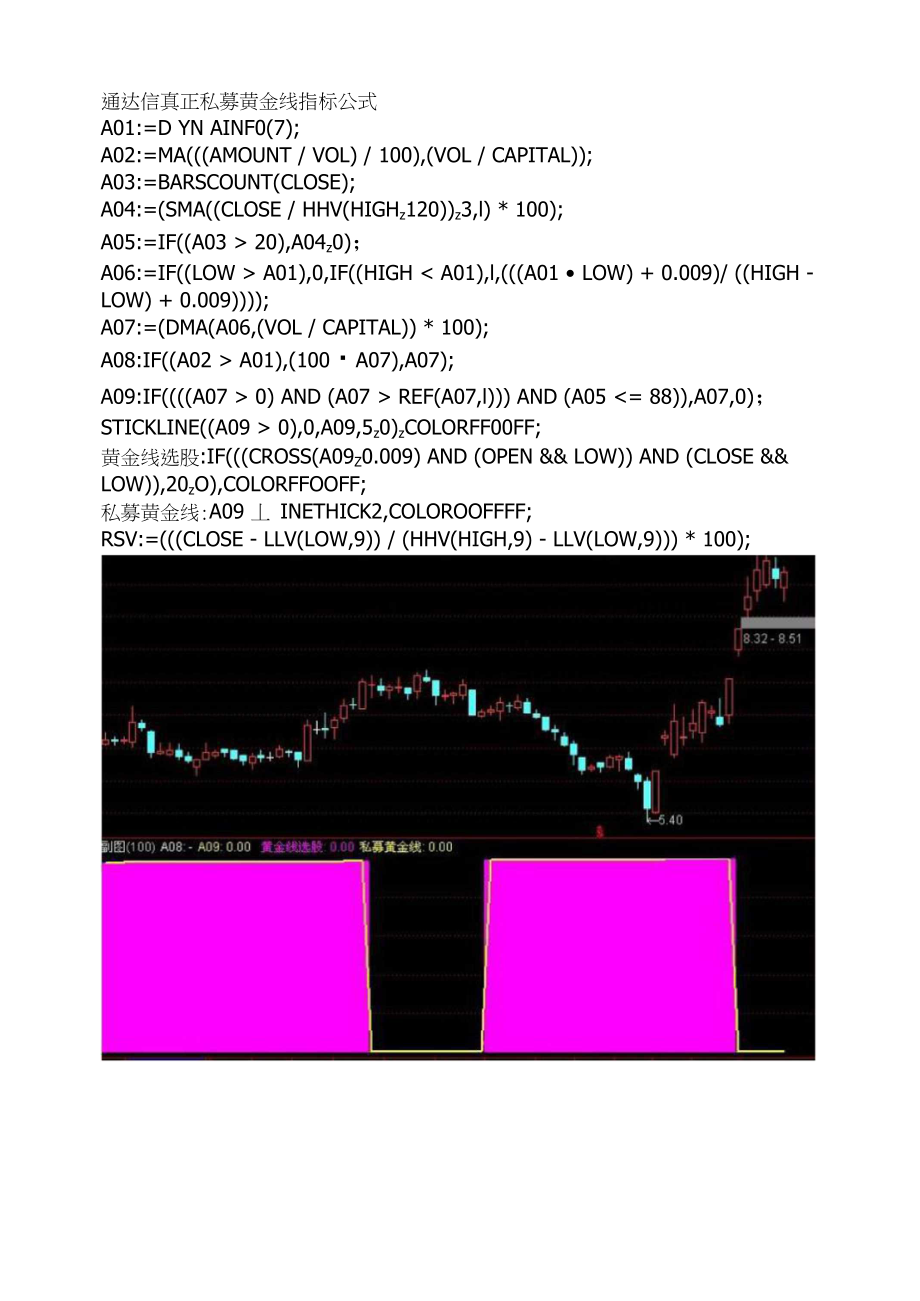 通达信公式指标源码软件真正私募黄金线指标公式_第1页