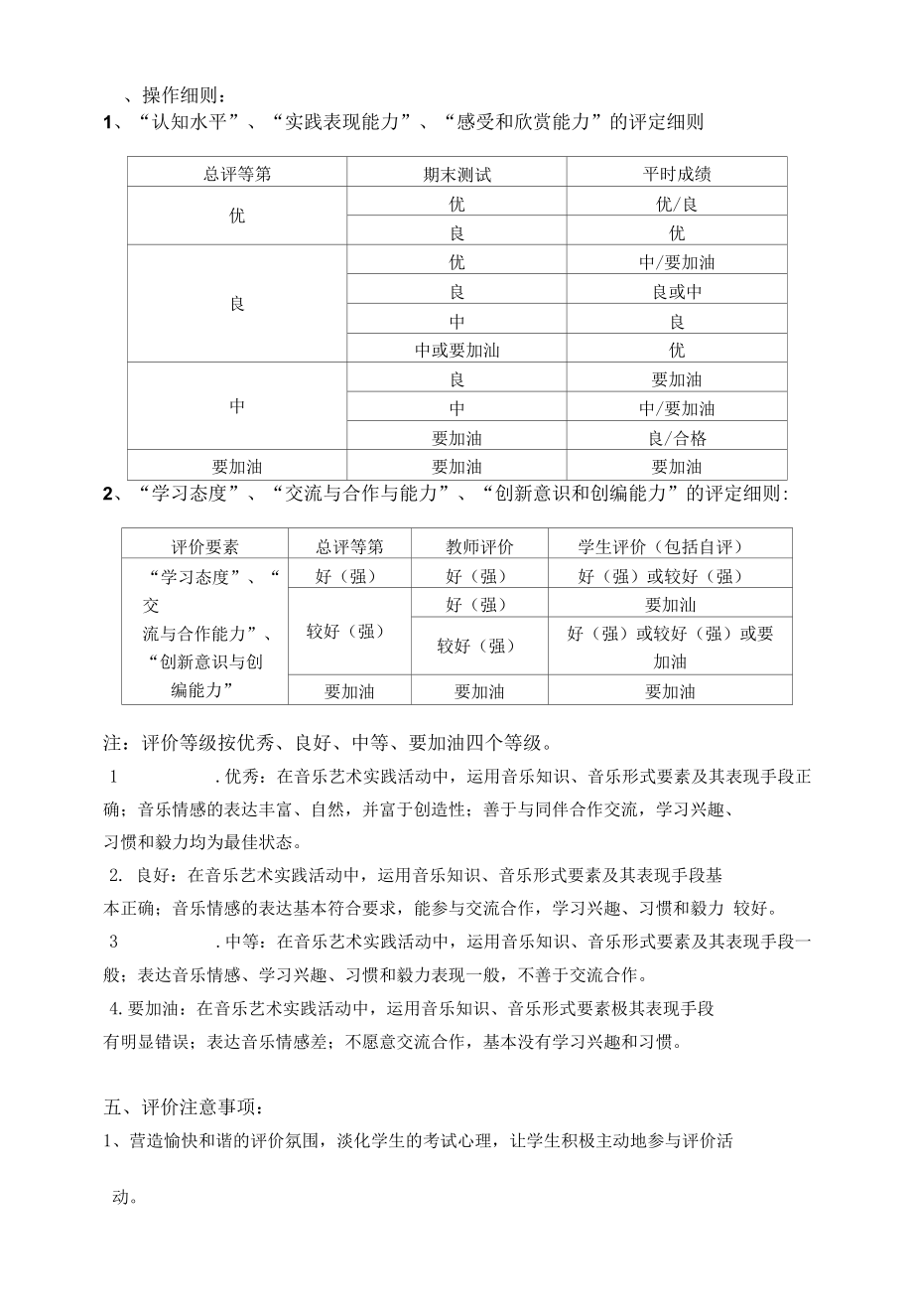 高淳县小学生音乐学科学业评价实施_第4页