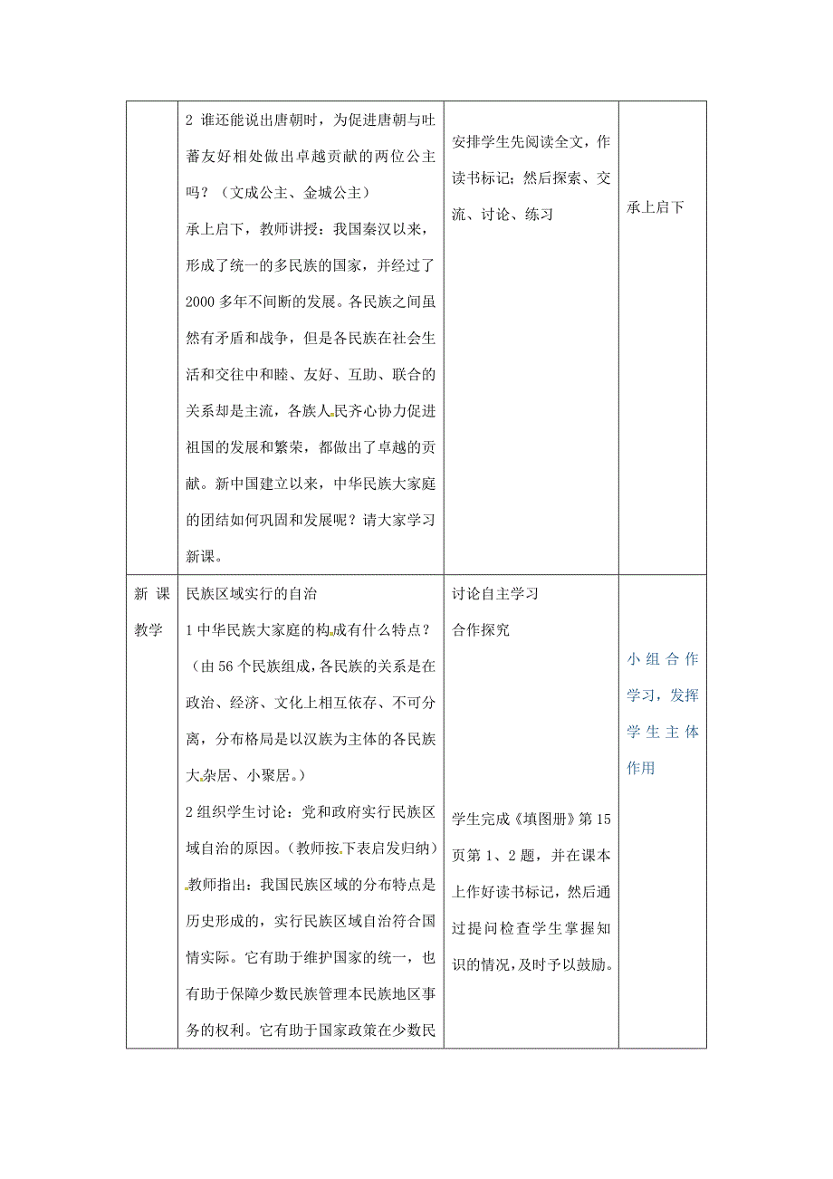 八年级历史下册 第11课 民族团结教案 新人教版 教案_第2页