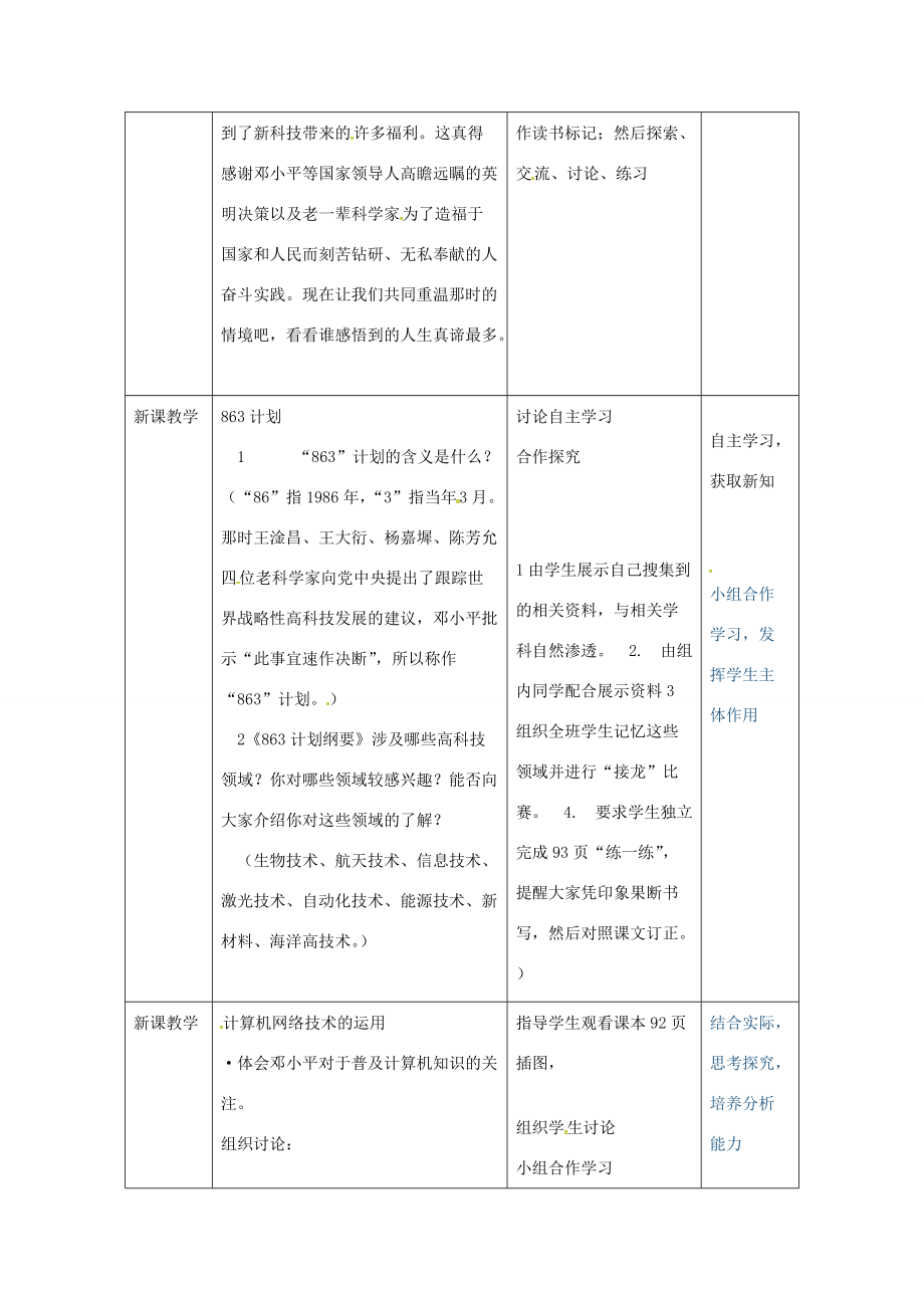 八年级历史下册 第18课 科学技术的成就(二)教案 新人教版 教案_第2页