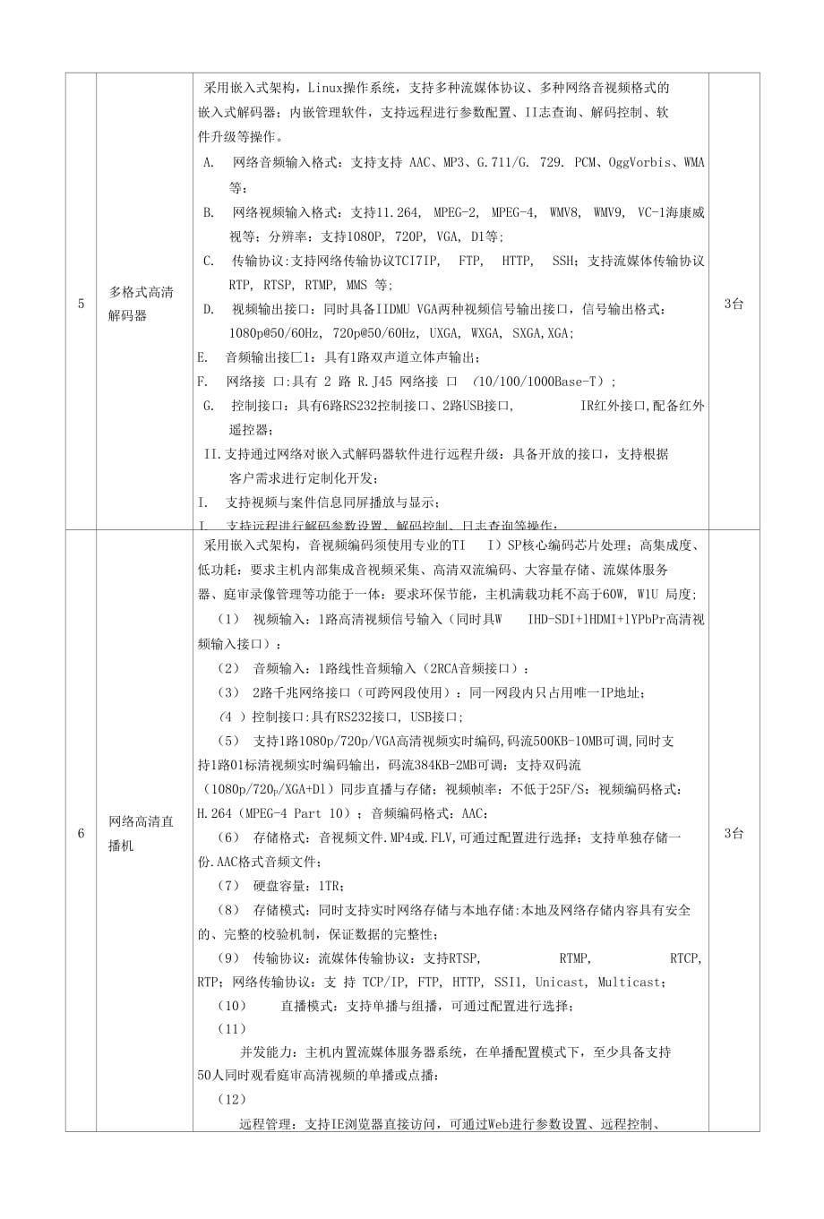 附件：本采购项目用途、数量、简要技术要求_第5页