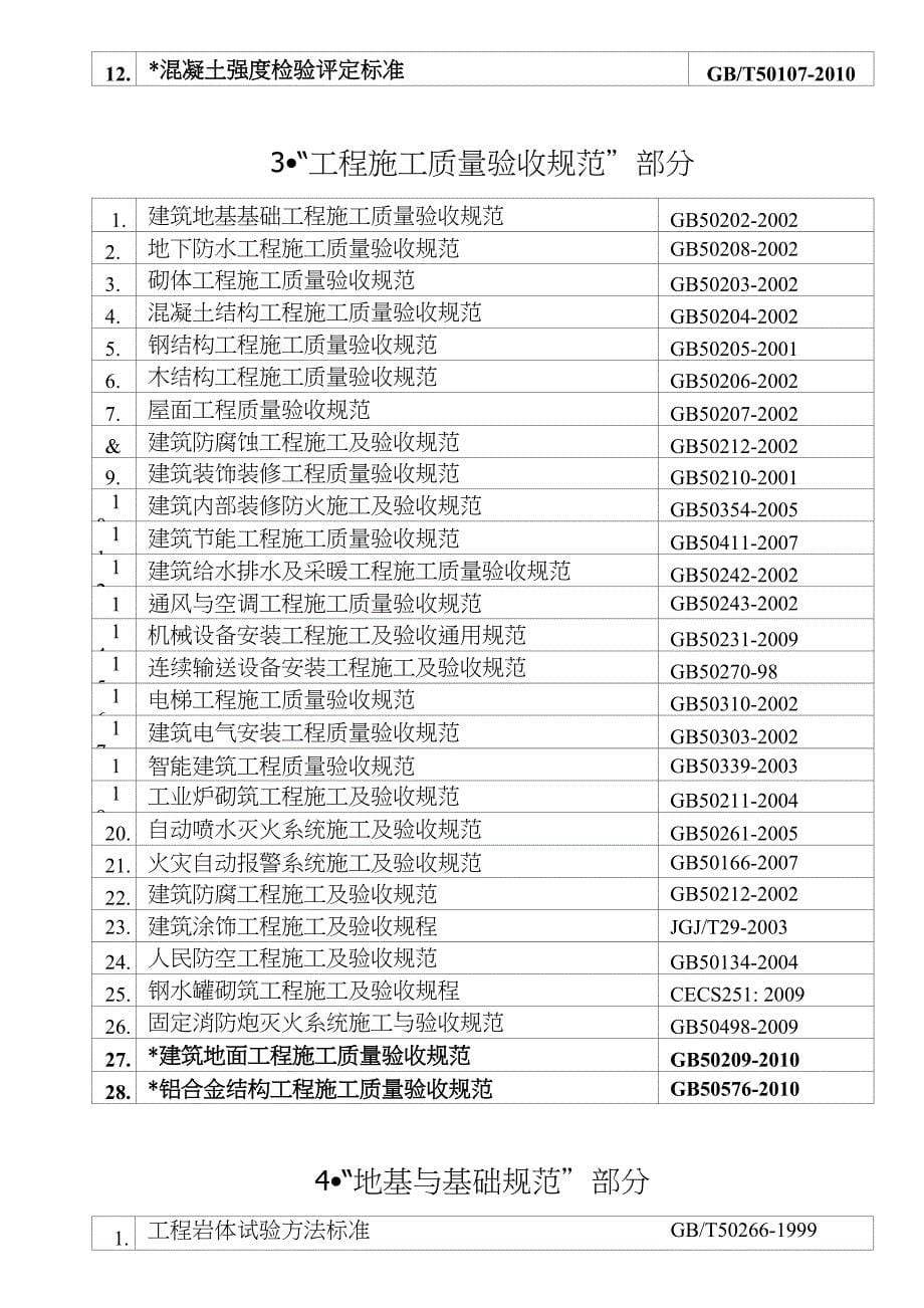 广西建工集团第五建筑工程有限责任公司(1)_第5页