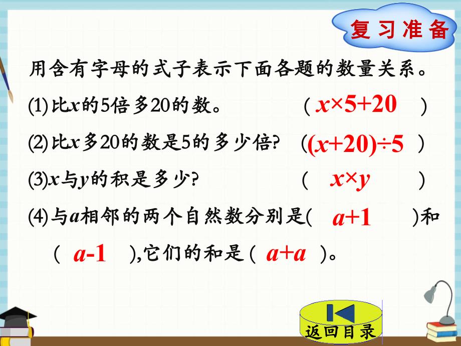 北师大版小学数学四年级下册 第5单元认识方程1-2字母表示计算公式和运算律 课件_第2页