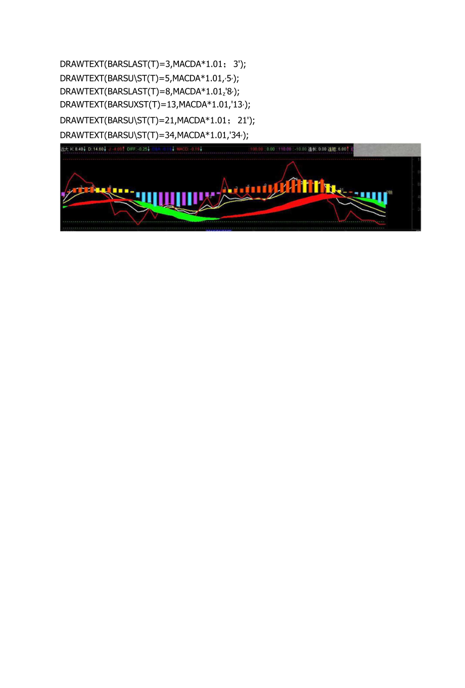 通达信指标源码公式远大MACD+KDJ副图源码简单实用的好指标_第4页